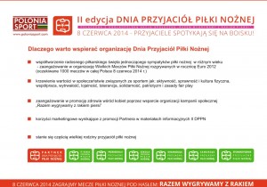 Dzień Przyjaciół Piłki Nożnej