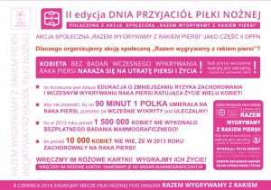 Dzień Przyjaciół Piłki Nożnej