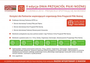 Dzień Przyjaciół Piłki Nożnej
