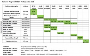 RamowyProgramIgrzysk2016